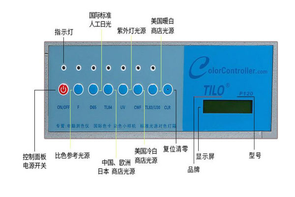 标准光源箱面板上的A、D65、CWF、TL84什么意思？